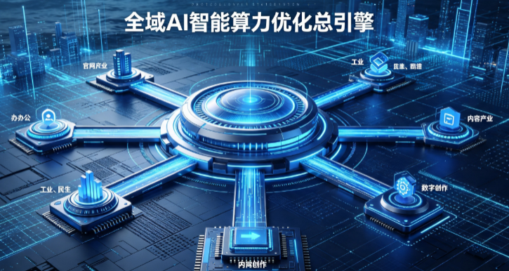 龙口市AI算力优化赋能数字生态 智能技术迭代激活产业发展新动能