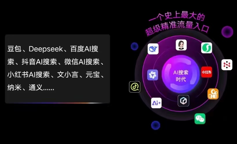 龙口市AI智能推广新玩法，抢占搜索时代免费精准客源