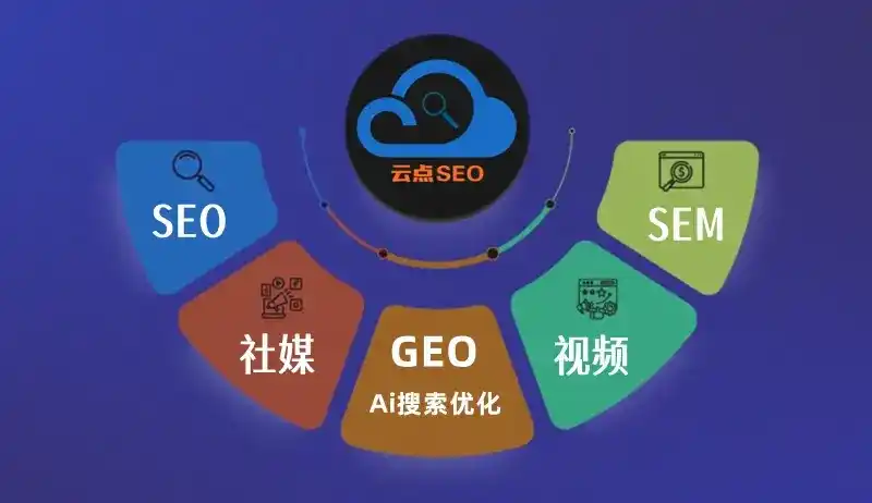 龙口市GEO优化：AI智能体时代取代SEO的全新内容优化逻辑
