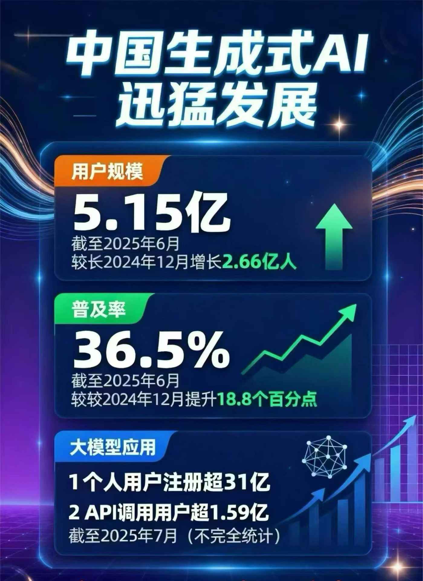 龙口市豆包GEO优化是什么？内容创作核心逻辑解析