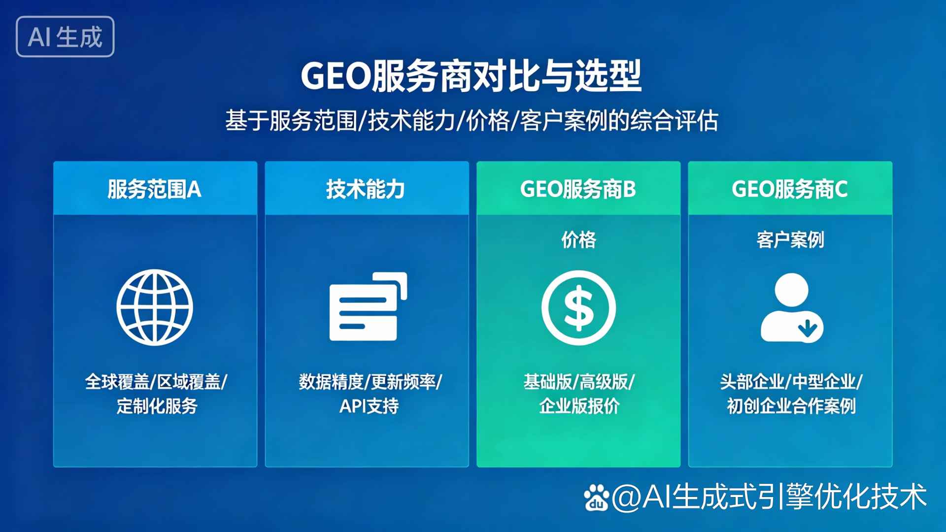 龙口市GEO优化服务商该如何选择？聊聊生成式引擎优化行业现状